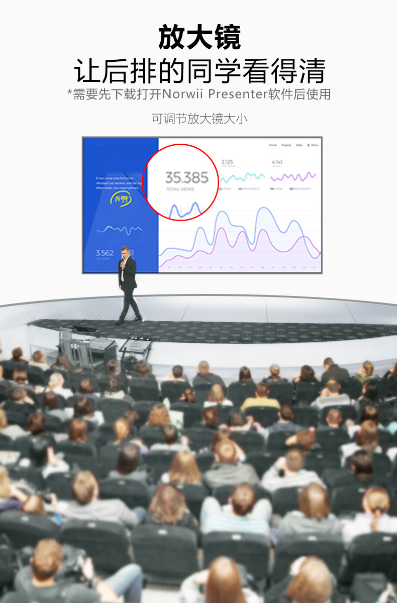 能局部放大的翻頁(yè)筆是什么樣的？