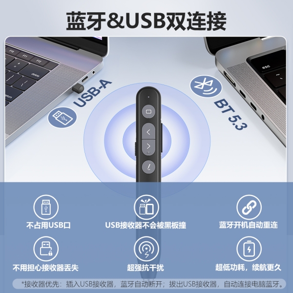N20 BLE 翻頁筆 觸控書寫 藍(lán)牙連接  上下翻頁 標(biāo)注功能 超鏈接
