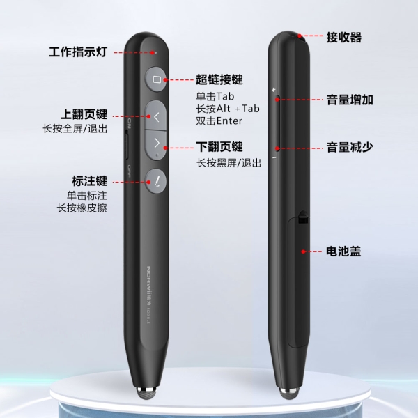 N20 BLE 翻頁筆 觸控書寫 藍(lán)牙連接  上下翻頁 標(biāo)注功能 超鏈接