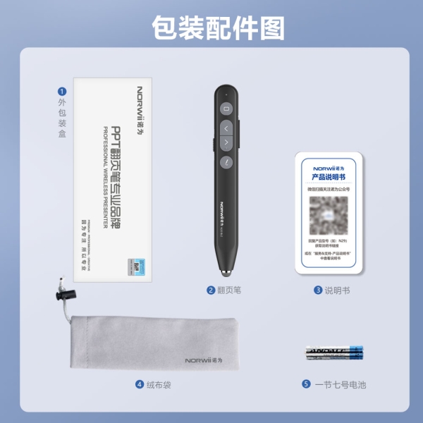 N20 BLE 翻頁筆 觸控書寫 藍(lán)牙連接  上下翻頁 標(biāo)注功能 超鏈接