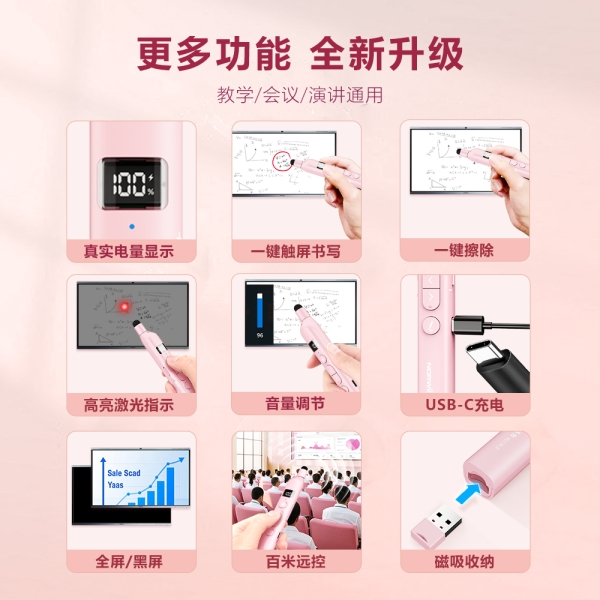 N21 BLE 櫻花粉 拉伸教鞭 觸控筆頭 藍牙連接 上下翻頁 標注擦除 倒計時