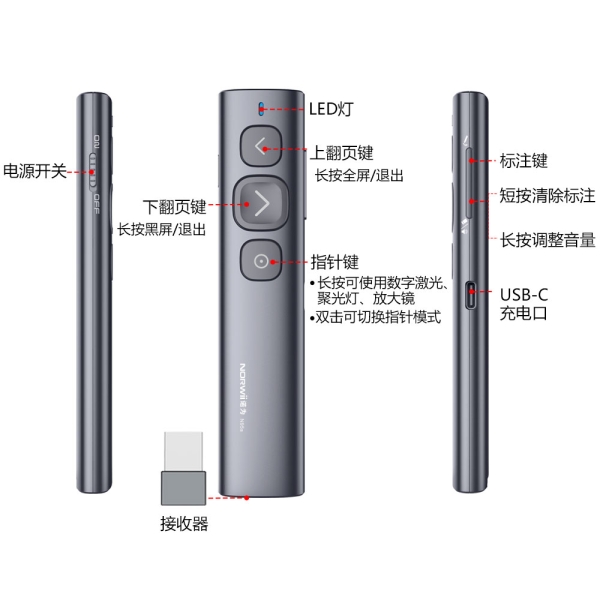 N95s(N95 Spotlight)翻頁筆 空中鼠標 數字激光 放大鏡  聚光燈