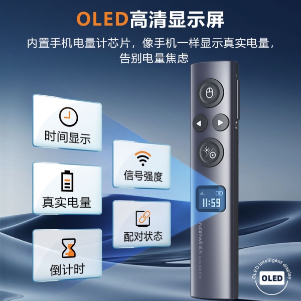 N95s BLE 藍(lán)牙連接 上下翻頁 聚光燈 放大鏡 數(shù)字激光 時鐘顯示 倒計(jì)時