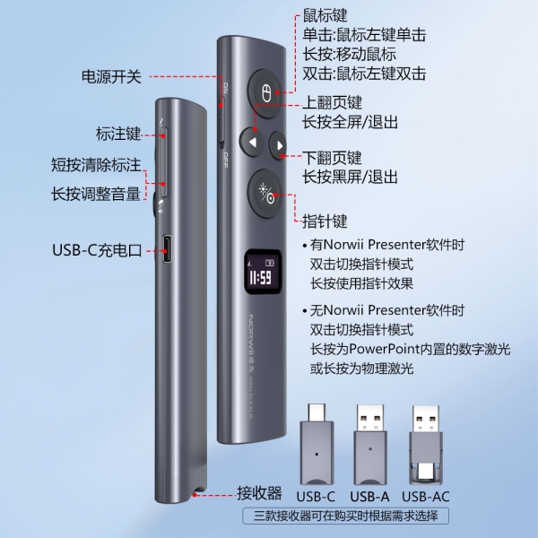N95s BLE 藍(lán)牙連接 上下翻頁 聚光燈 放大鏡 數(shù)字激光 時鐘顯示 倒計(jì)時