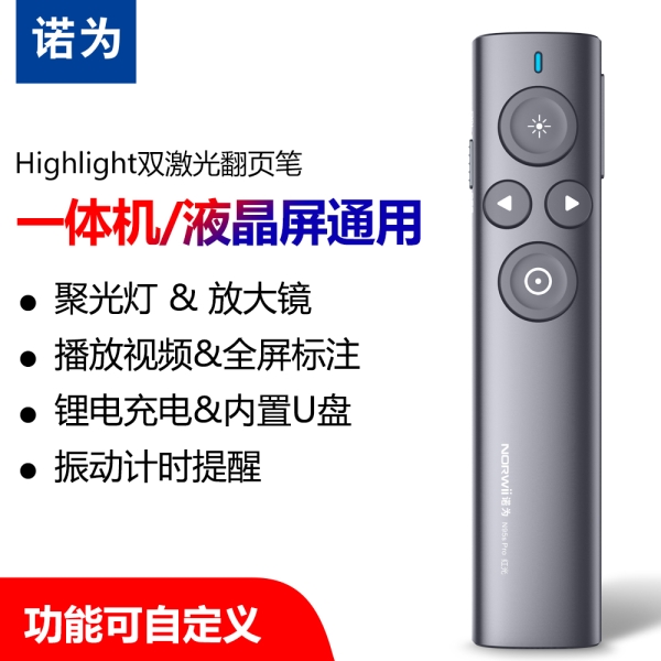 N95s Pro 物理紅光 空中鼠標 數字激光 放大鏡  聚光燈
