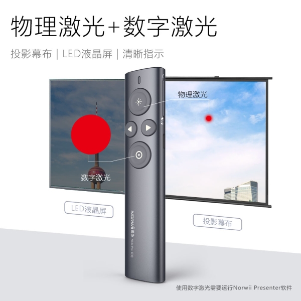 N95s Pro 物理紅光 空中鼠標 數字激光 放大鏡  聚光燈