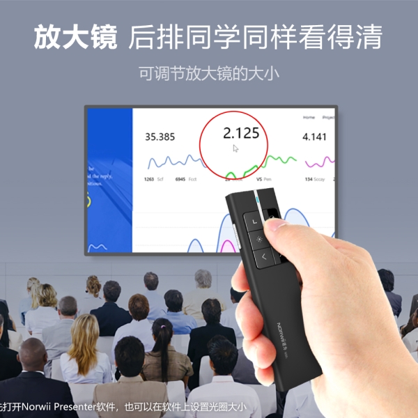 N99s(N99 Spotlight)翻頁(yè)筆 數(shù)字激光 聚光燈 放大鏡 鼠標(biāo)功能