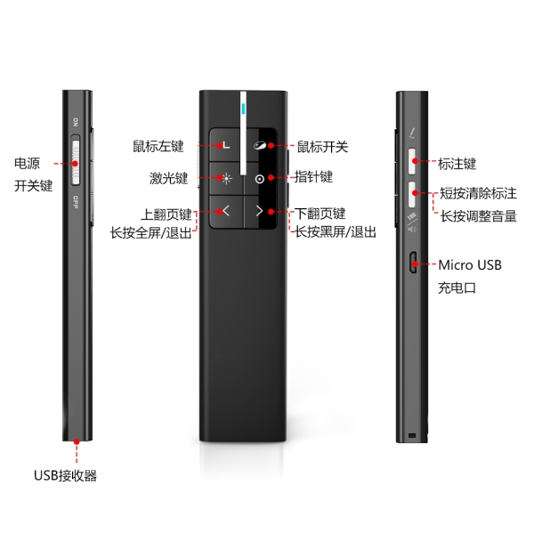 N99s(N99 Spotlight)翻頁(yè)筆 數(shù)字激光 聚光燈 放大鏡 鼠標(biāo)功能