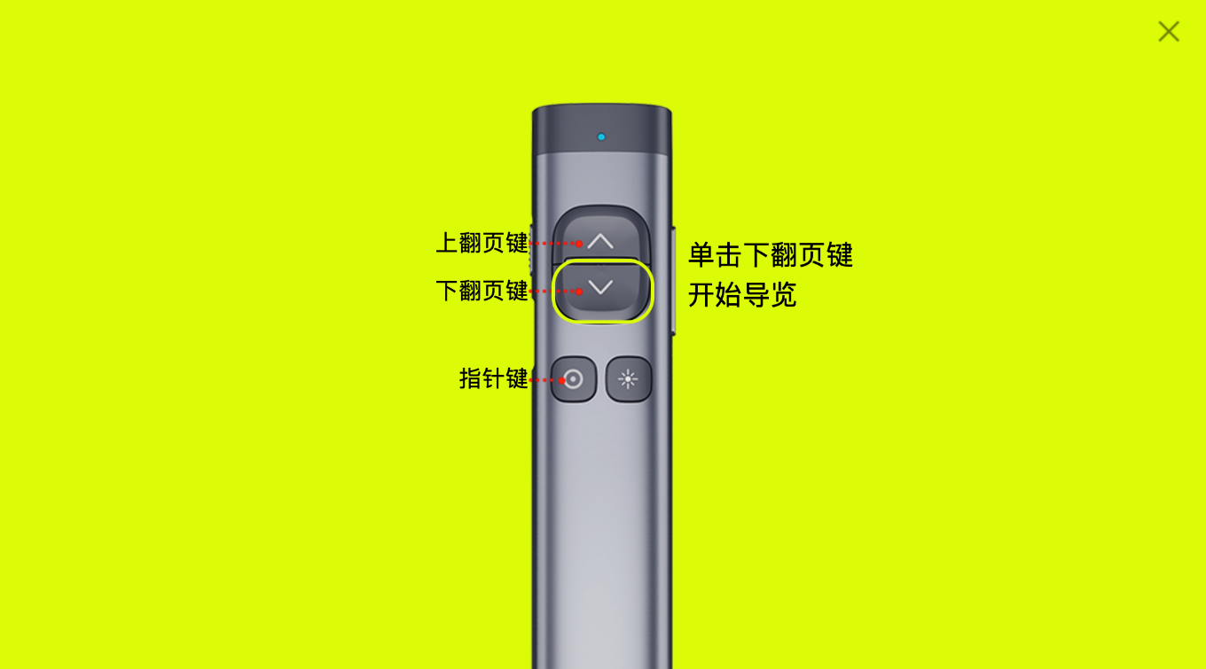 諾為 翻頁筆、擴(kuò)音器專業(yè)品牌。