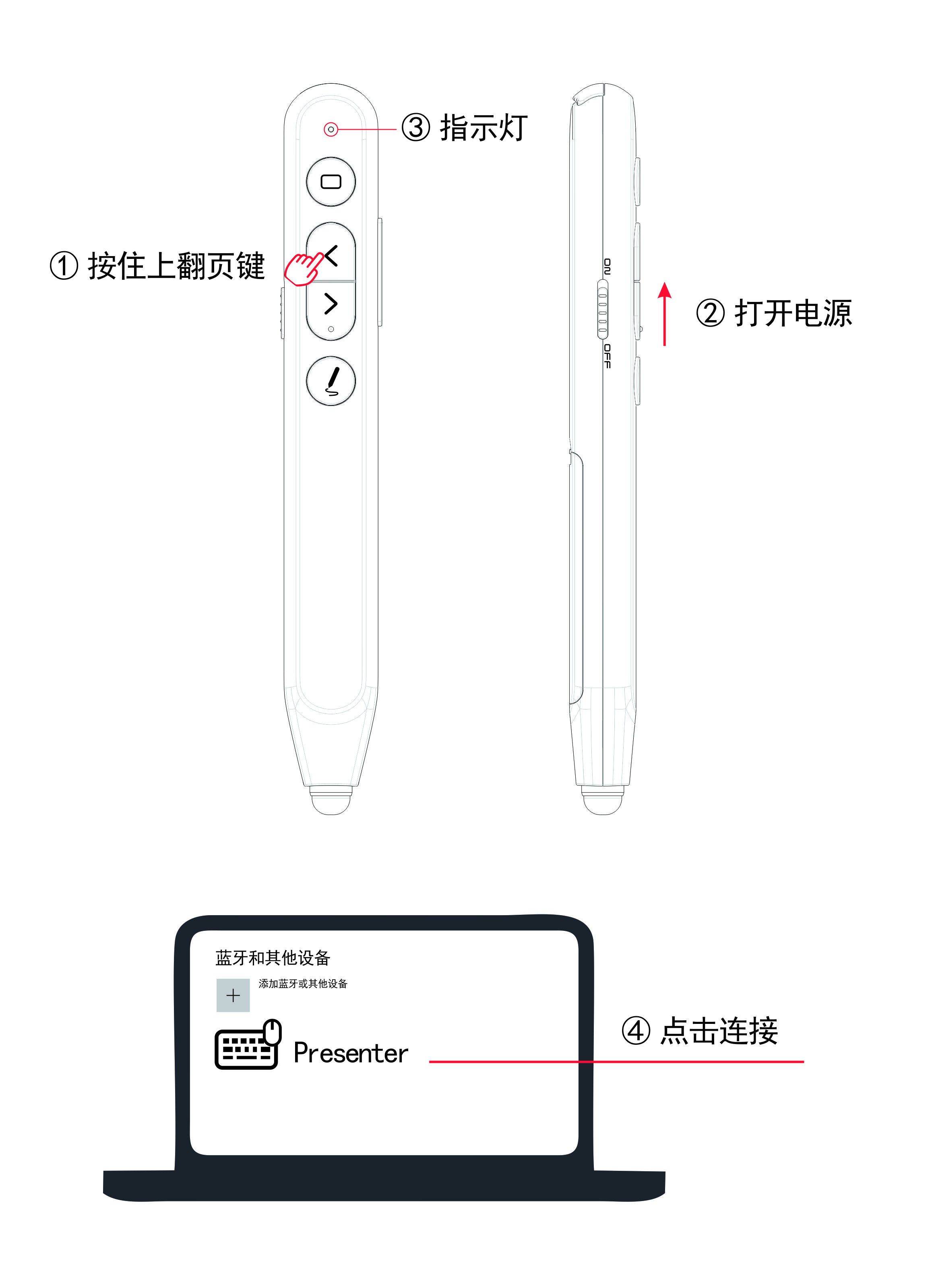 諾為 翻頁(yè)筆、擴(kuò)音器專(zhuān)業(yè)品牌。