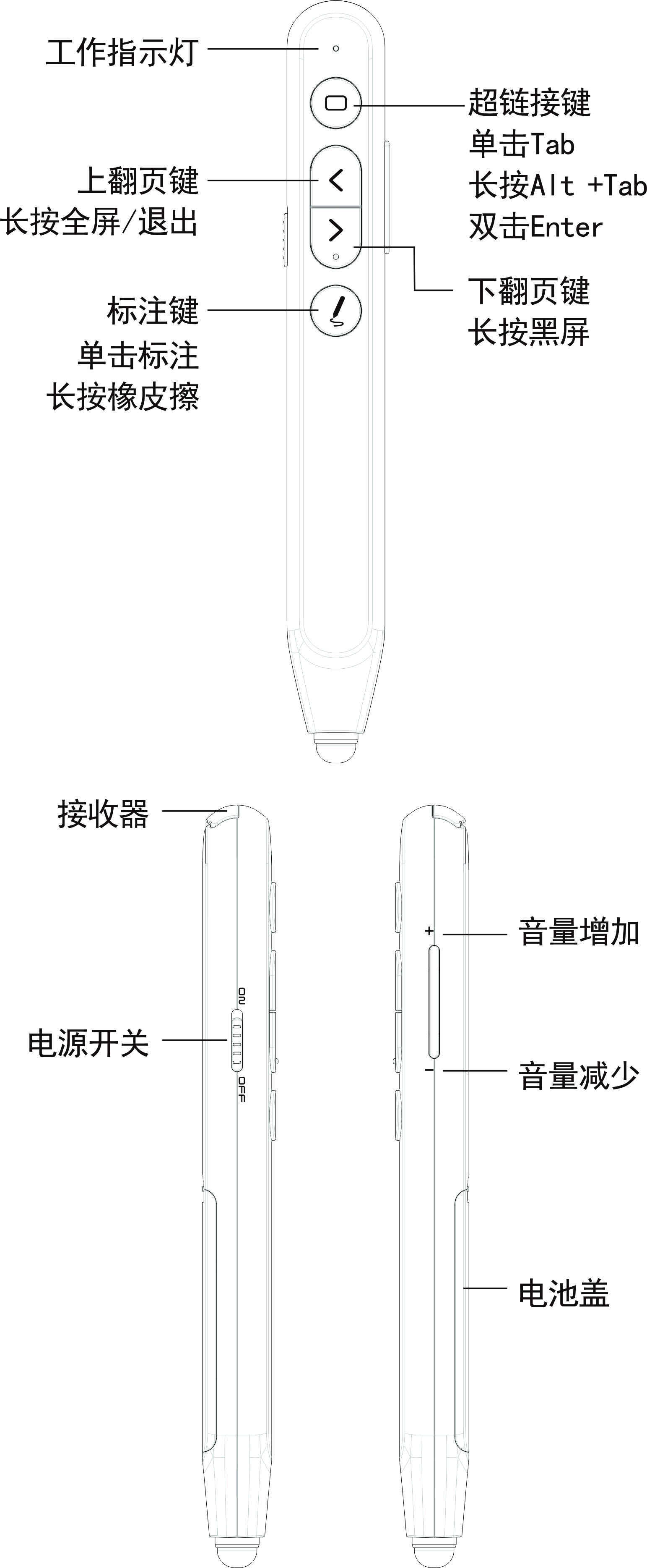 諾為 翻頁(yè)筆、擴(kuò)音器專(zhuān)業(yè)品牌。