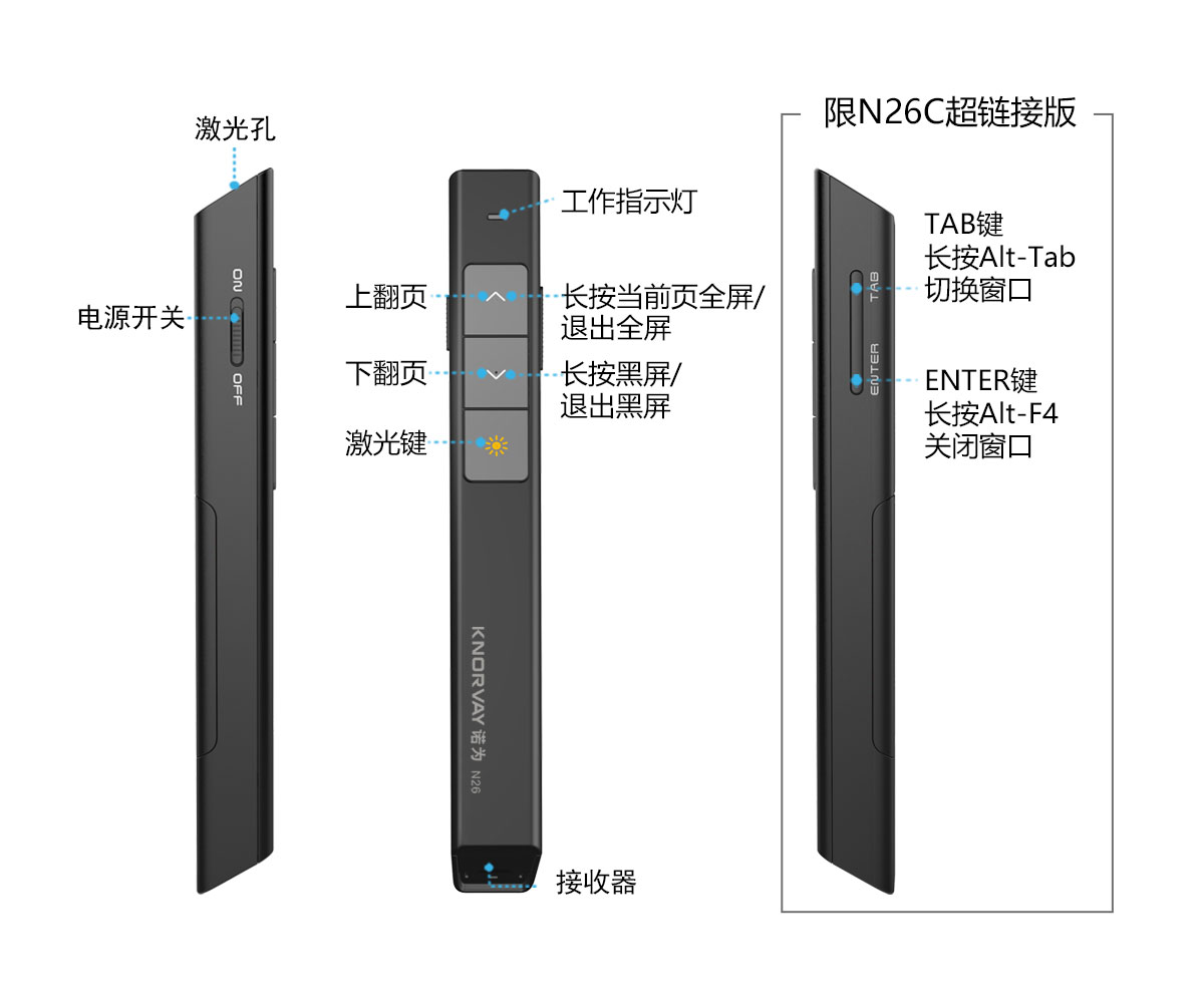 諾為 翻頁筆、擴音器專業(yè)品牌。