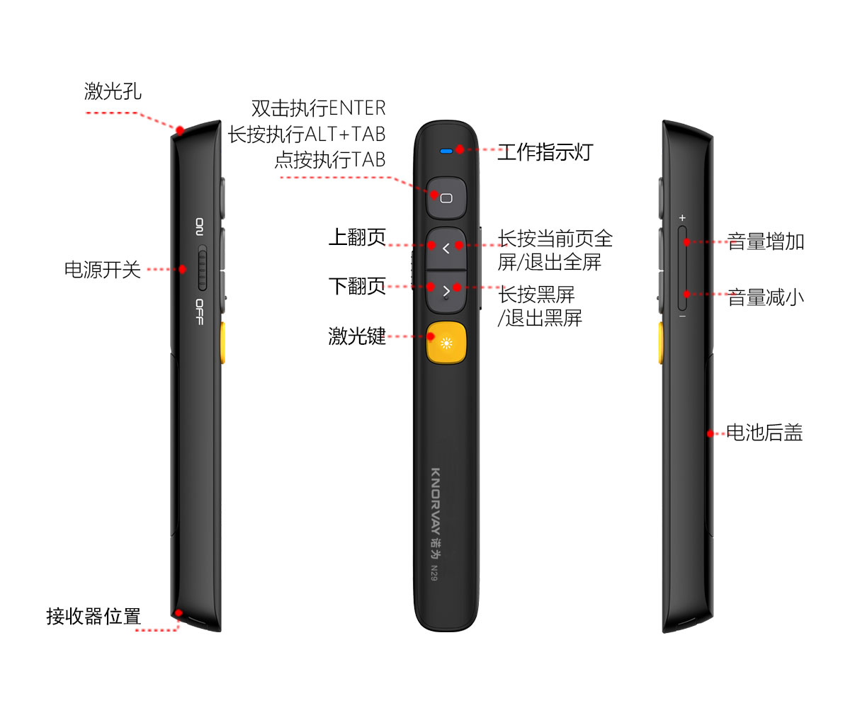 諾為 翻頁筆、擴(kuò)音器專業(yè)品牌。