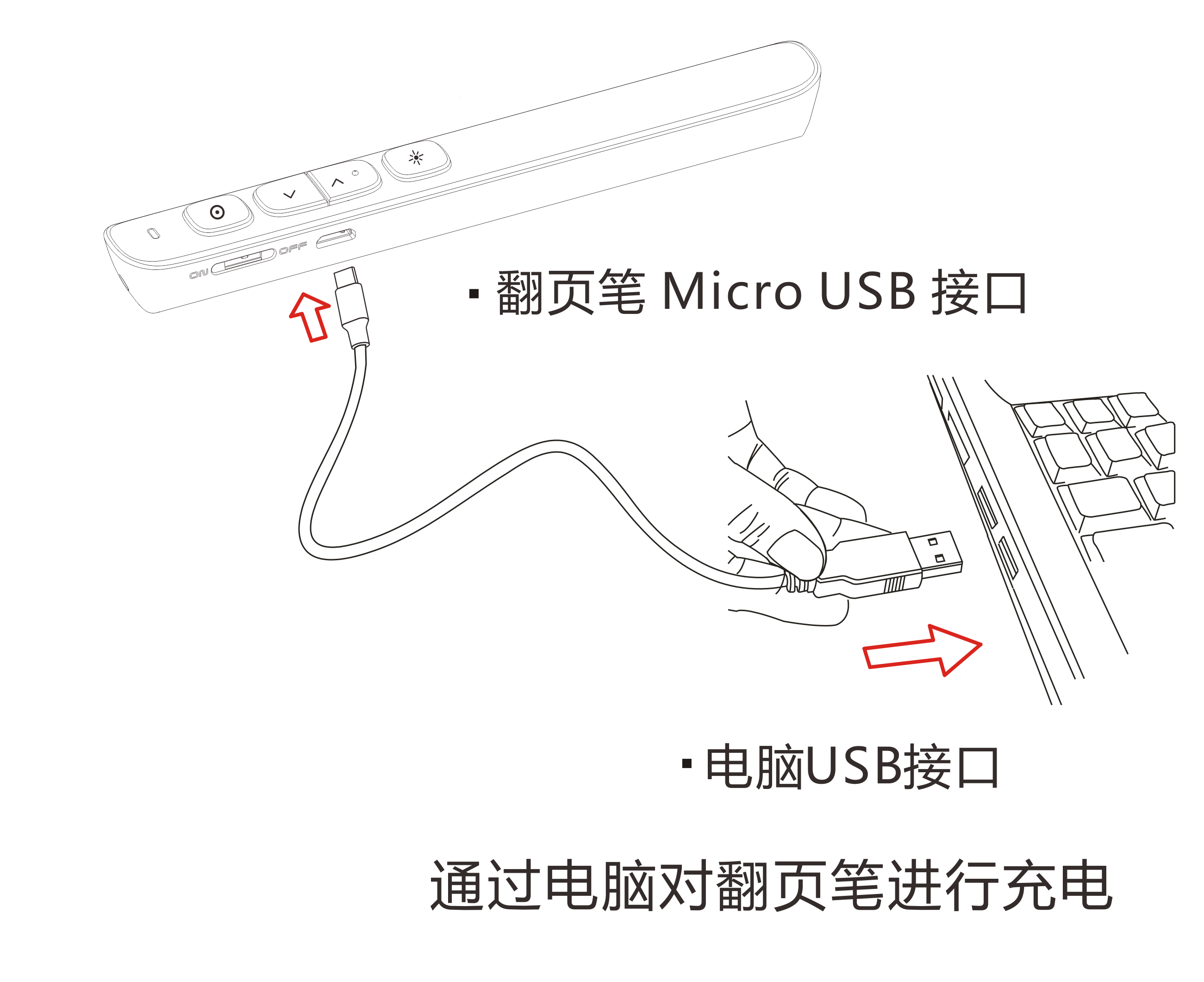 諾為 翻頁筆、擴音器專業(yè)品牌。