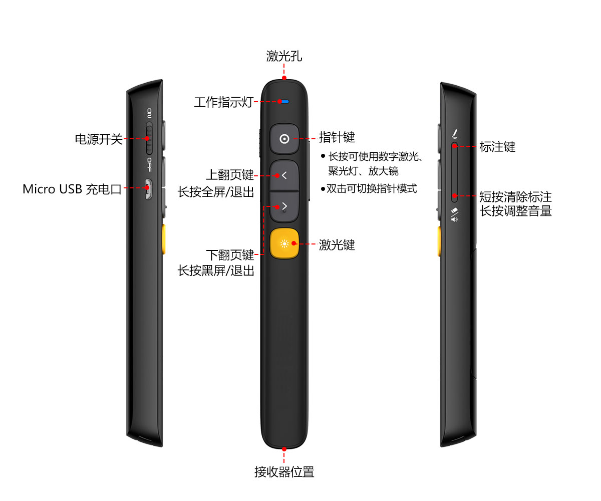 諾為 翻頁筆、擴音器專業(yè)品牌。