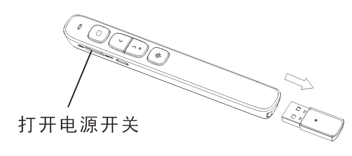 諾為 翻頁筆、擴音器專業(yè)品牌。