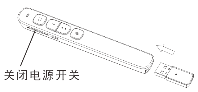 諾為 翻頁筆、擴音器專業(yè)品牌。