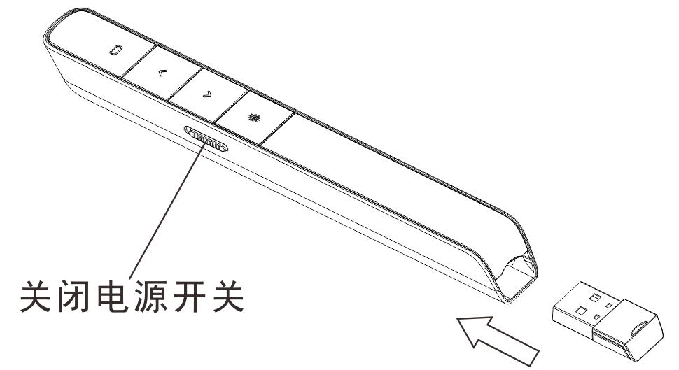 諾為 翻頁(yè)筆、擴(kuò)音器專業(yè)品牌。