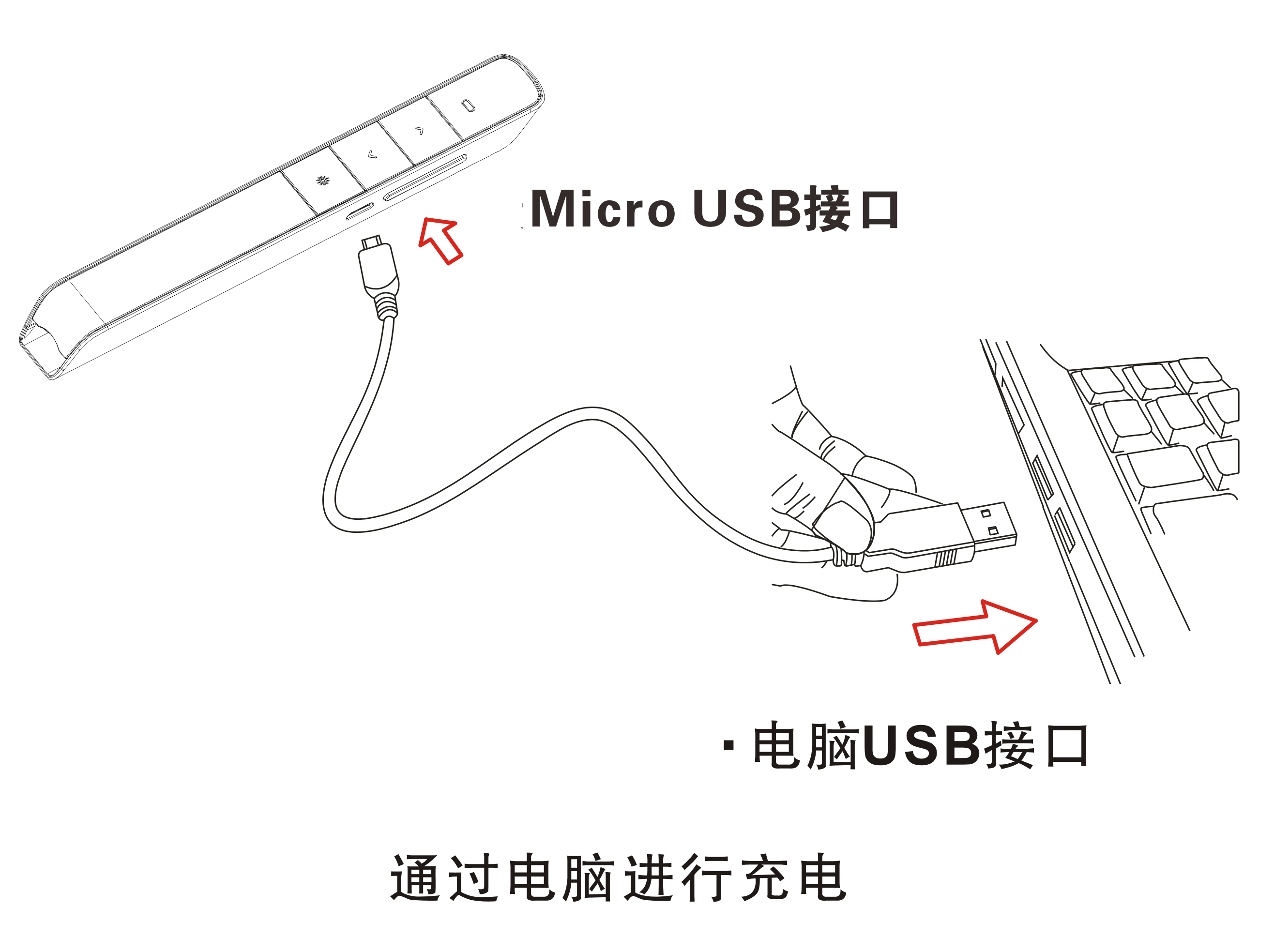 諾為 翻頁(yè)筆、擴(kuò)音器專業(yè)品牌。