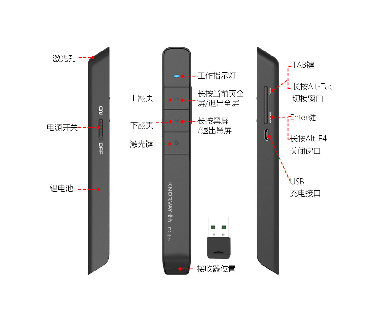 諾為 翻頁(yè)筆、擴(kuò)音器專業(yè)品牌。