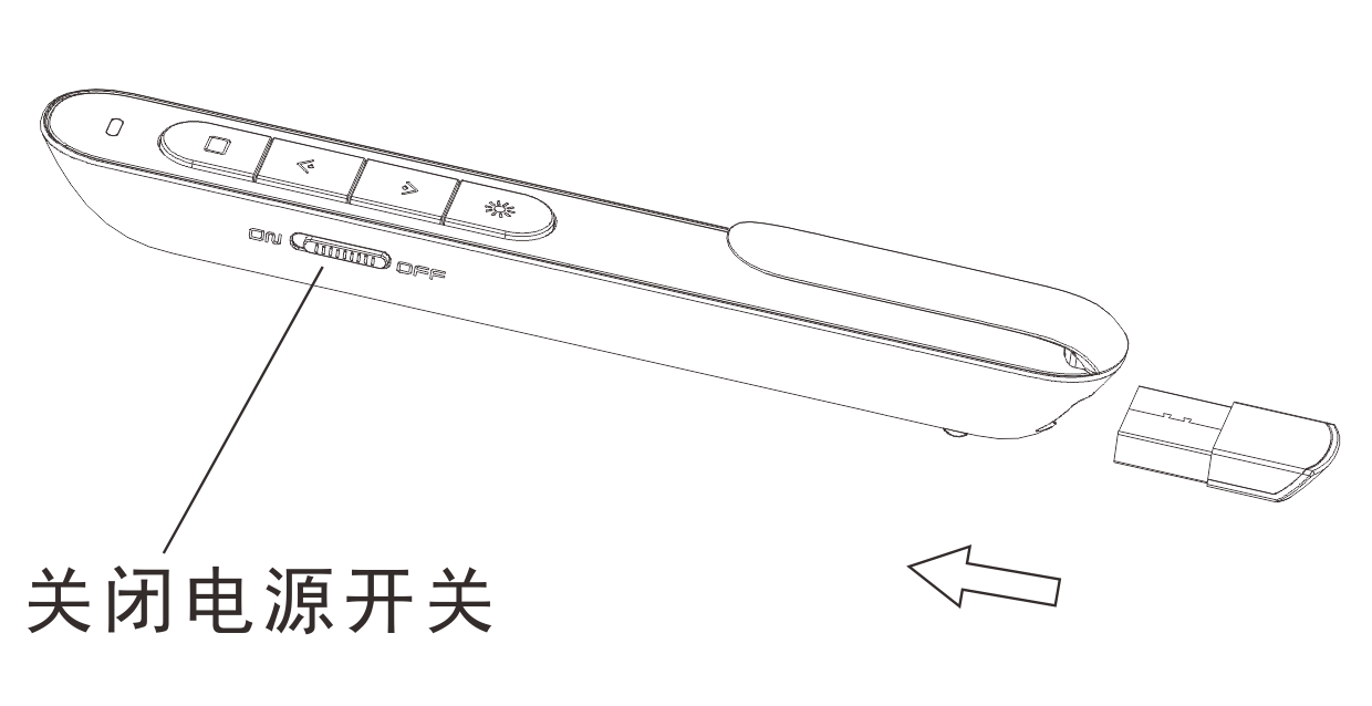 諾為 翻頁筆、擴音器專業(yè)品牌。
