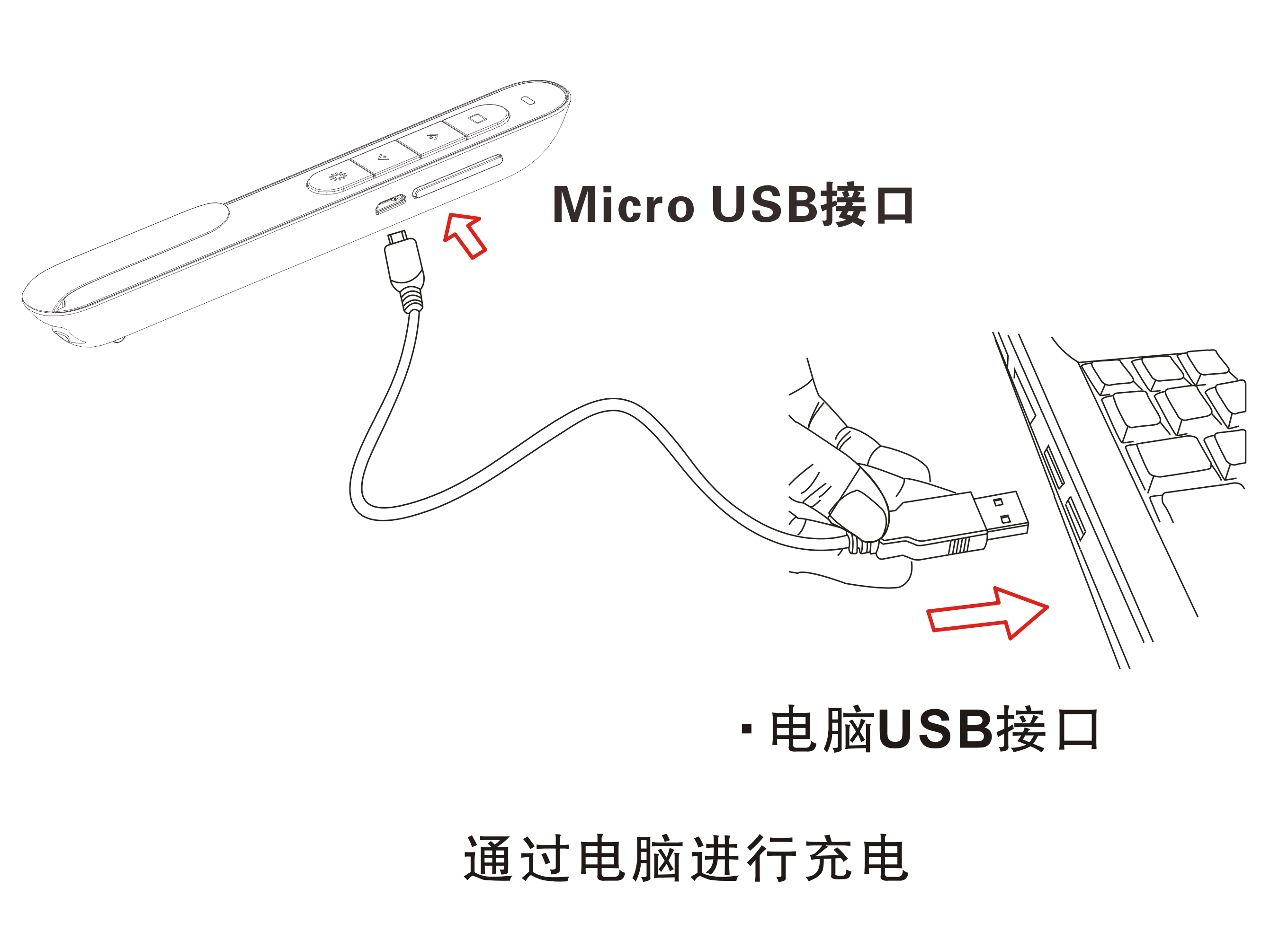 諾為 翻頁筆、擴音器專業(yè)品牌。