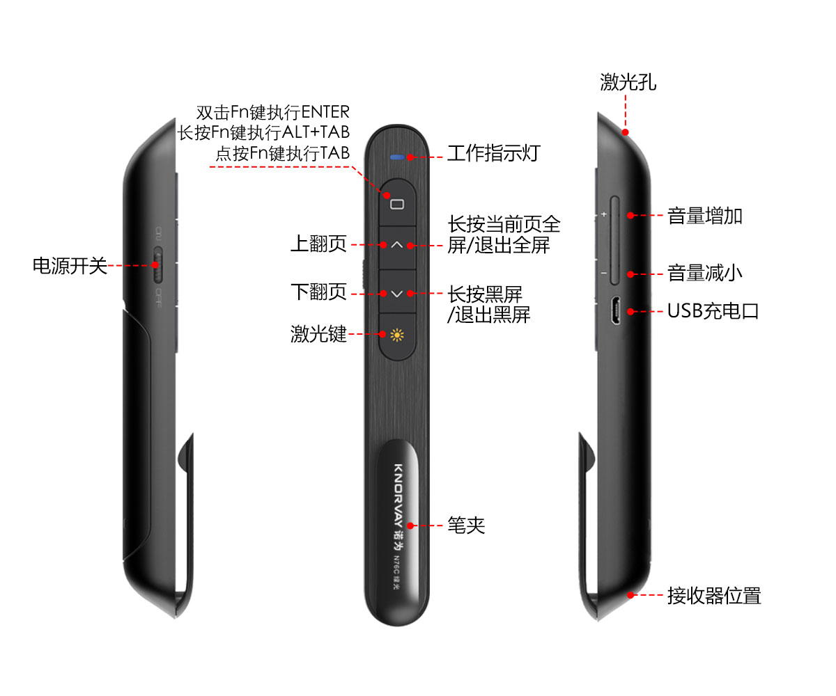 諾為 翻頁筆、擴音器專業(yè)品牌。