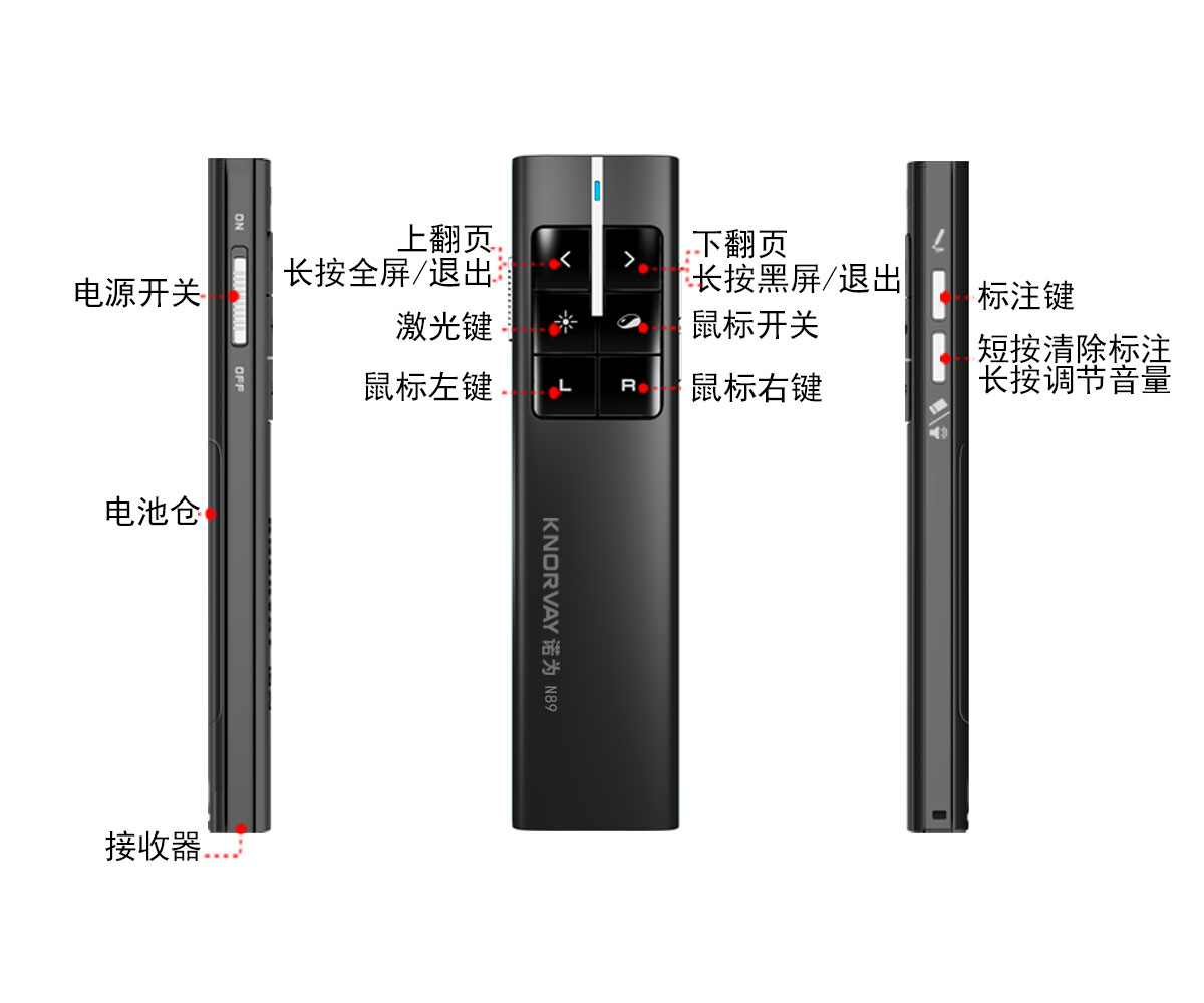 諾為 翻頁(yè)筆、擴(kuò)音器專業(yè)品牌。