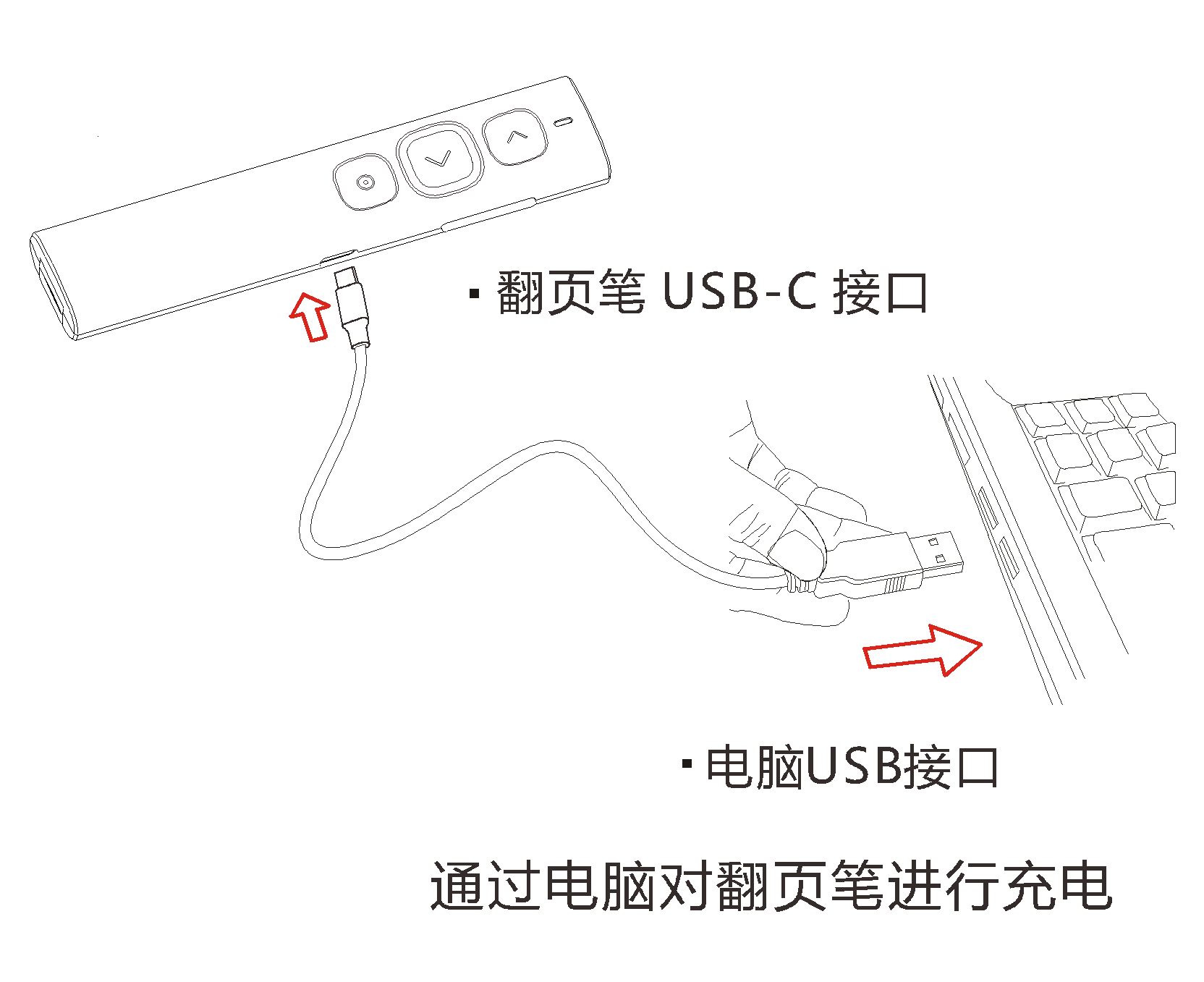諾為 翻頁(yè)筆、擴(kuò)音器專業(yè)品牌。