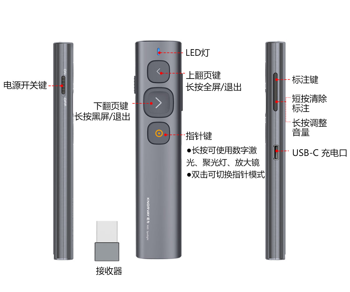 諾為 翻頁(yè)筆、擴(kuò)音器專業(yè)品牌。