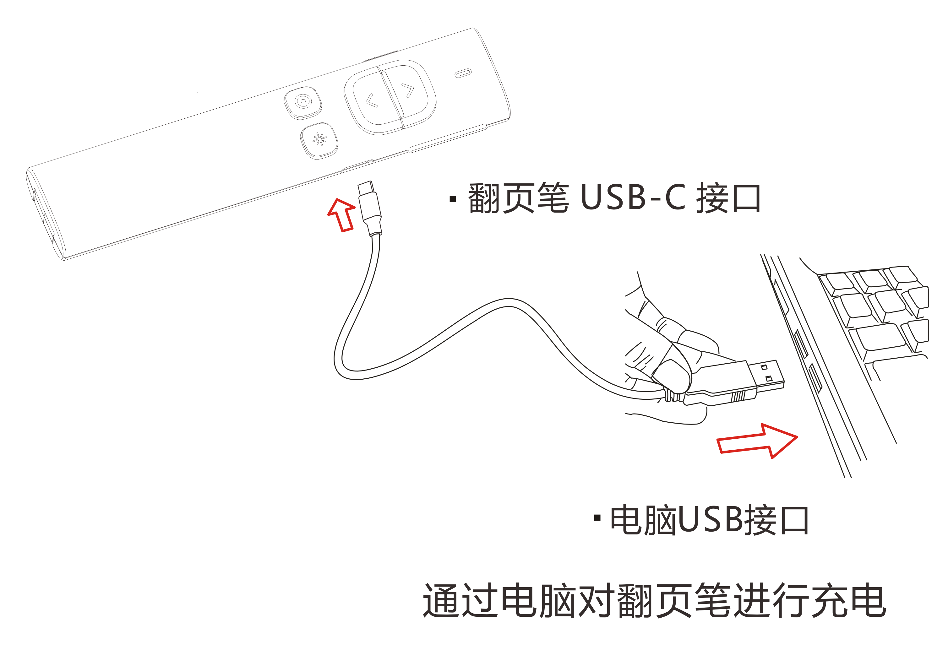 諾為 翻頁筆、擴(kuò)音器專業(yè)品牌。