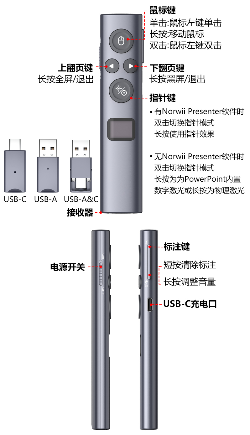 諾為 翻頁筆、擴音器專業(yè)品牌。