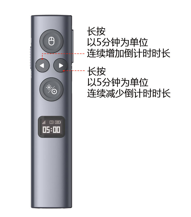 諾為 翻頁筆、擴音器專業(yè)品牌。