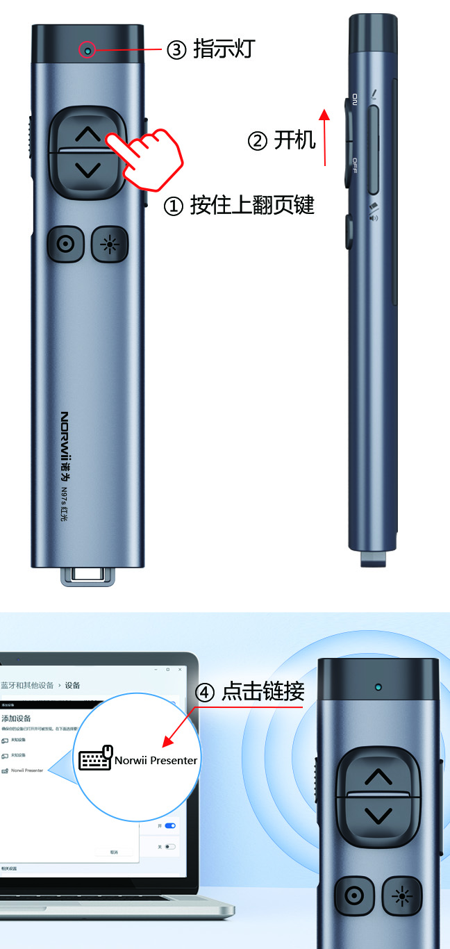 諾為 翻頁筆、擴(kuò)音器專業(yè)品牌。