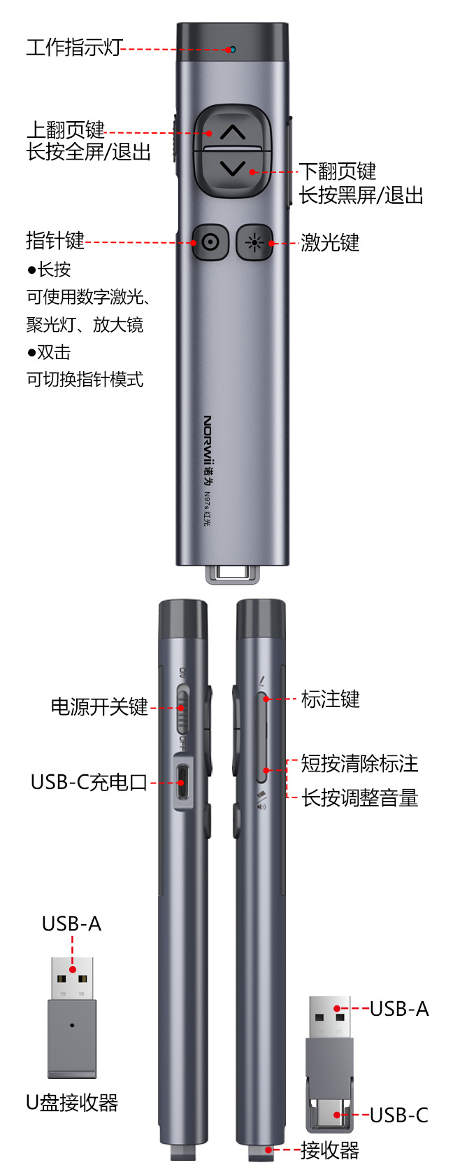 諾為 翻頁筆、擴(kuò)音器專業(yè)品牌。