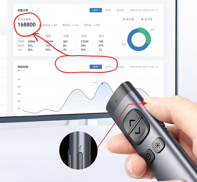 諾為 翻頁筆、擴(kuò)音器專業(yè)品牌。