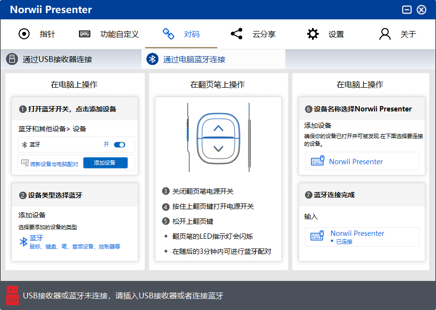 諾為 翻頁筆、擴(kuò)音器專業(yè)品牌。
